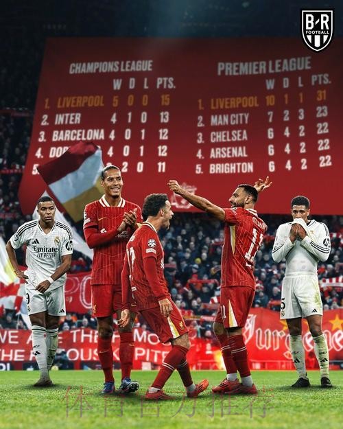 7500万新援坑惨皇马?两次目送失球+25次丢球权!离开利物浦=三输 7500万新援坑惨皇马?两次目送失球+25次丢球权!离开利物浦=三输